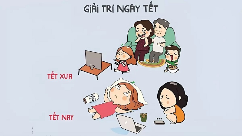 Meme Tết xưa và nay